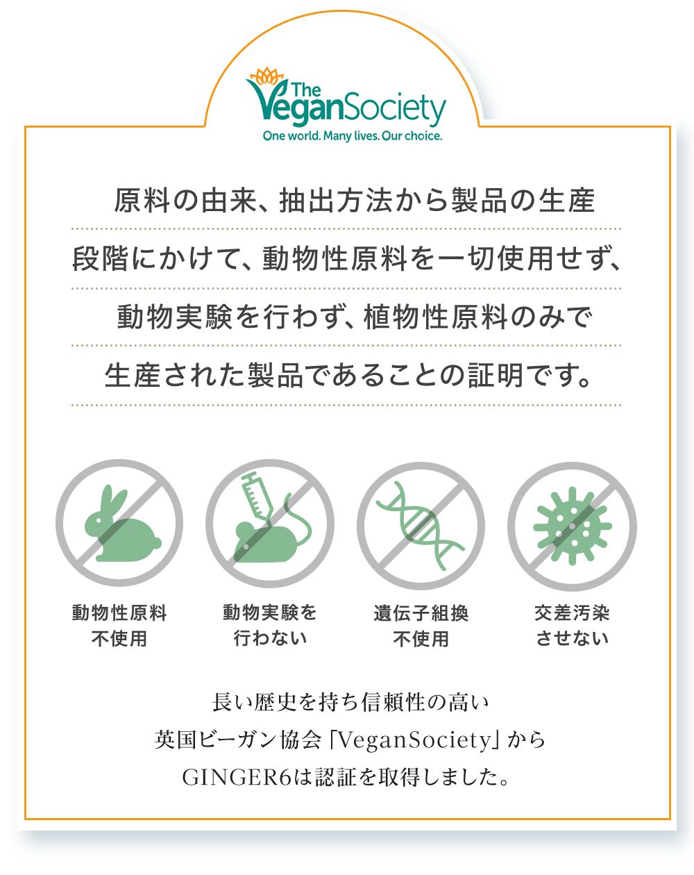 原料の由来、抽出方法から製品の生産段階にかけて、動物性原料を一切使用せず、動物実験を行わず、植物性原料のみで生産された製品であることの証明です。